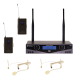 Radiowave UHS-802S