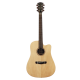 Meridaextrema R2SMDC